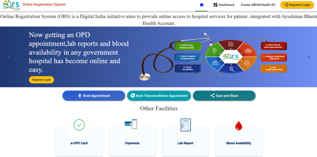 AIIMS OPD Appointment Online